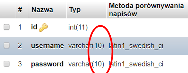 Ograniczenie wielkości danych